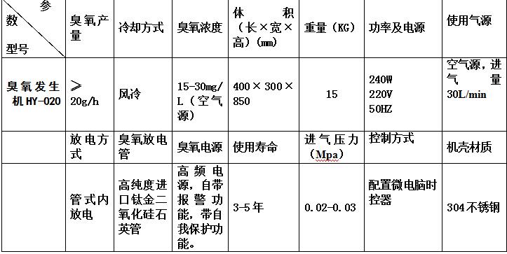 &#27431;&#23453;&#32593;&#23448;&#26041;&#31449;&#20837;&#21475;&#45;&#27431;&#23453;&#40;&#20013;&#22269;&#41;